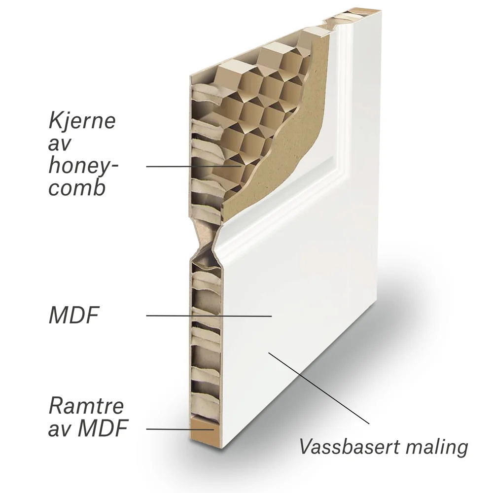 Dobbel innerdør 153×210 Ida Tett hvit v:2862513